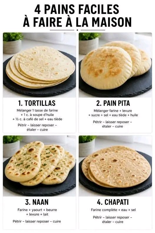 # Le plaisir du pain fait maison 25 1782046210154